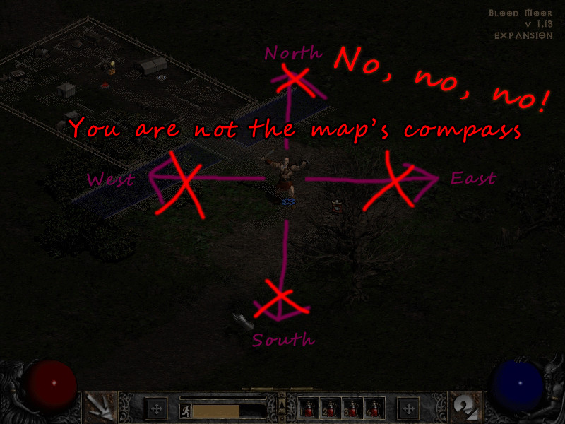 Character orientation reference